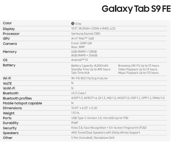 Samsung Galaxy Tab S9 FE SM-X518U 128GB, Wi-Fi + 5G 10.9" - Gray